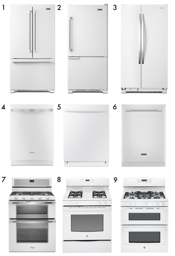 How to Pick Kitchen Appliances - Custom Appliances for an All-White Kitchen